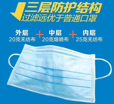 跨界擔當，硬核轉產 中石油如何實現日產150萬只無紡布口罩的“能源速度”？