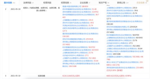 華為入股顯示驅(qū)動芯片廠商云英谷科技，加速顯示技術(shù)國產(chǎn)化進程