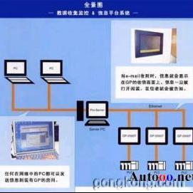 信息交流技術(shù)與計(jì)算機(jī)軟件技術(shù)開發(fā)的融合與創(chuàng)新
